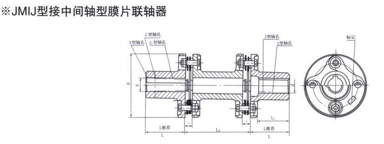 JMIJ接中间轴型膜片久久久久久久AV麻豆果冻
