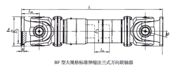 SWC-BF型大规格标准伸缩法兰式万向久久久久久久AV麻豆果冻