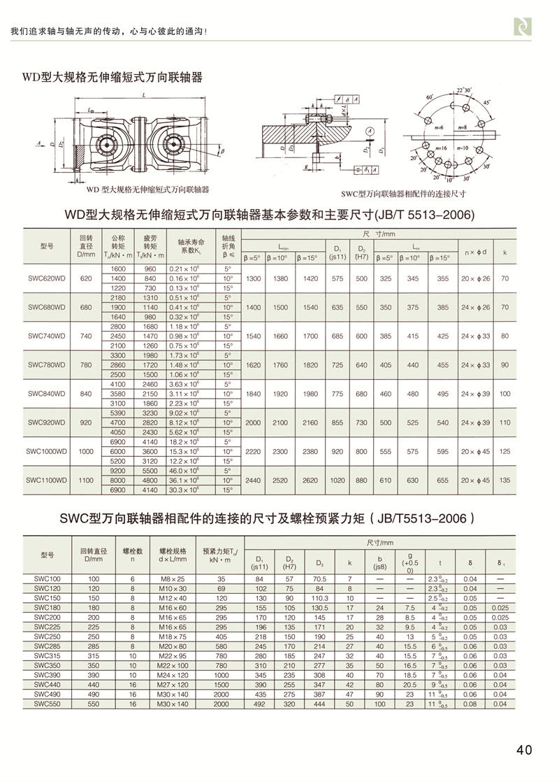 SWC无伸缩短式万向久久久久久久AV麻豆果冻