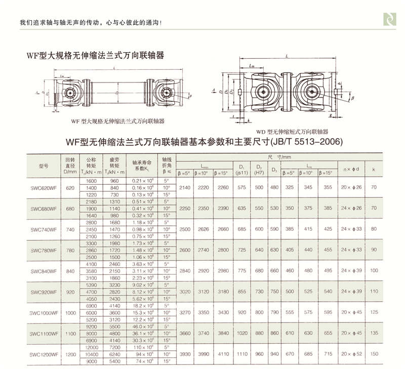 SWC-WF型大规格无伸缩法兰式万向久久久久久久AV麻豆果冻