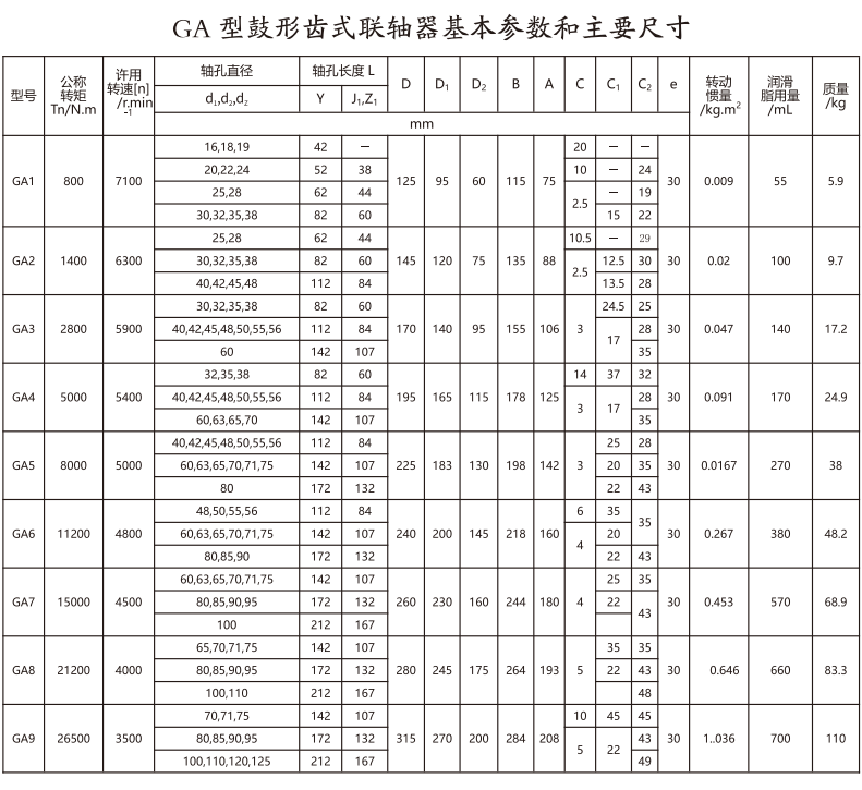 GA   型鼓形齿式久久久久久久AV麻豆果冻
