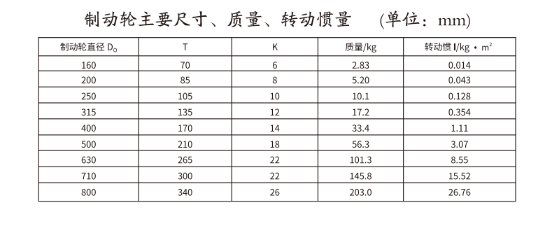 GBLZ 型带制动轮鼓形齿式久久久久久久AV麻豆果冻