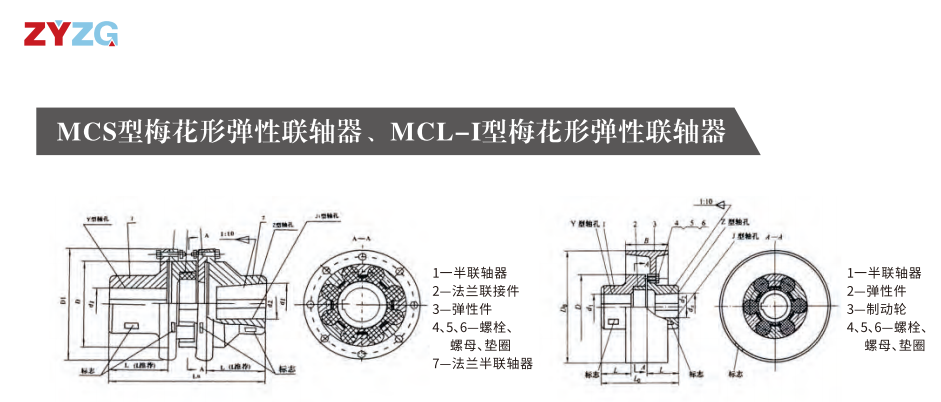 MCS型梅花形弹性久久久久久久AV麻豆果冻