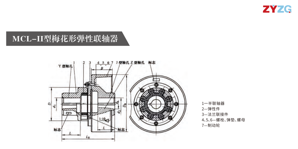 MCL-II型梅花形弹性久久久久久久AV麻豆果冻
