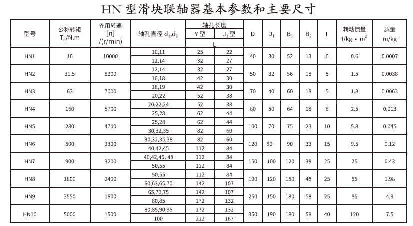 HN型滑块久久久久久久AV麻豆果冻.png